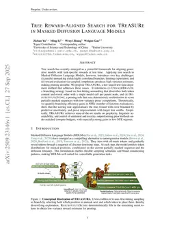 Tree Reward-Aligned Search for TReASURe in Masked Diffusion Language Models