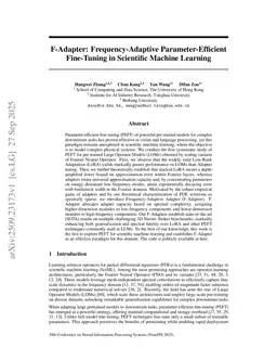 F-Adapter: Frequency-Adaptive Parameter-Efficient Fine-Tuning in Scientific Machine Learning