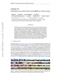 CREPE: Controlling Diffusion with Replica Exchange