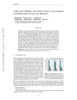 A2D: Any-Order, Any-Step Safety Alignment for Diffusion Language Models