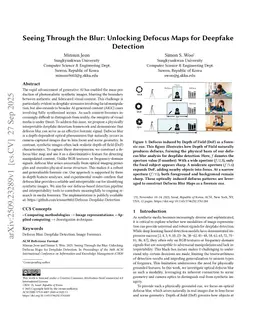 Seeing Through the Blur: Unlocking Defocus Maps for Deepfake Detection