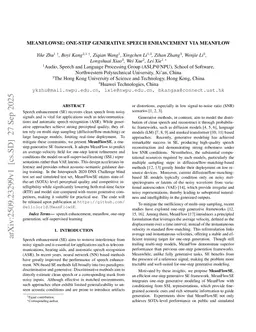 MeanFlowSE: One-Step Generative Speech Enhancement via MeanFlow