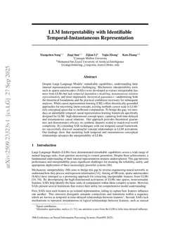 LLM Interpretability with Identifiable Temporal-Instantaneous Representation