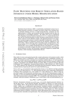 Flow Matching for Robust Simulation-Based Inference under Model Misspecification