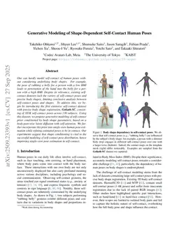 Generative Modeling of Shape-Dependent Self-Contact Human Poses