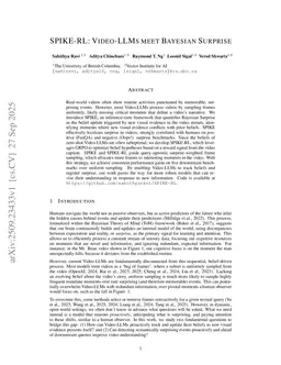 SPIKE-RL: Video-LLMs meet Bayesian Surprise