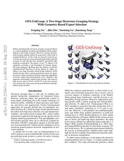 GES-UniGrasp: A Two-Stage Dexterous Grasping Strategy With Geometry-Based Expert Selection