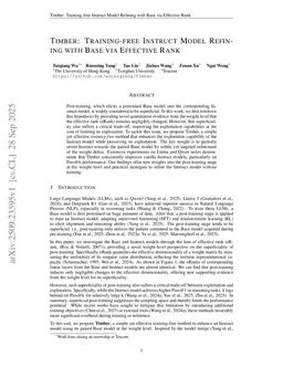 Timber: Training-free Instruct Model Refining with Base via Effective Rank