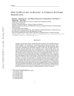 How LLMs Learn to Reason: A Complex Network Perspective