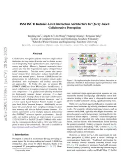 INSTINCT: Instance-Level Interaction Architecture for Query-Based Collaborative Perception