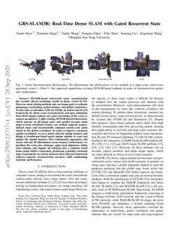 GRS-SLAM3R: Real-Time Dense SLAM with Gated Recurrent State