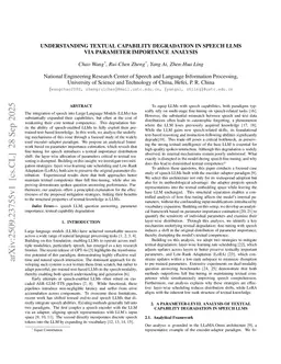 Understanding Textual Capability Degradation in Speech LLMs via Parameter Importance Analysis