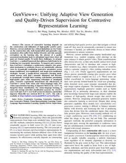 GenView++: Unifying Adaptive Generative Augmentation and Quality-Driven Supervision for Contrastive Representation Learning