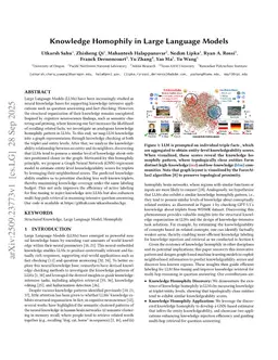 Knowledge Homophily in Large Language Models