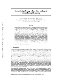 GroupCoOp: Group-robust Fine-tuning via Group Prompt Learning
