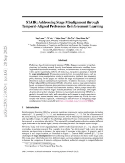 STAIR: Addressing Stage Misalignment through Temporal-Aligned Preference Reinforcement Learning