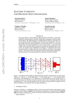 Electric Currents for Discrete Data Generation
