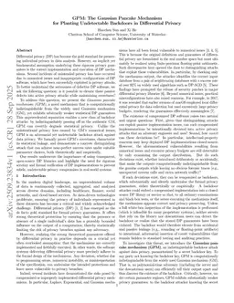 GPM: The Gaussian Pancake Mechanism for Planting Undetectable Backdoors in Differential Privacy