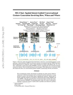 SIG-Chat: Spatial Intent-Guided Conversational Gesture Generation Involving How, When and Where
