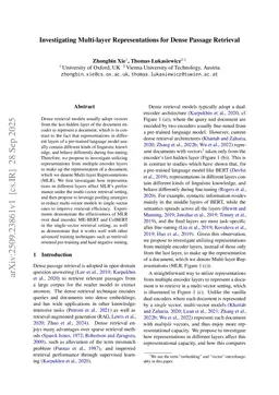 Investigating Multi-layer Representations for Dense Passage Retrieval