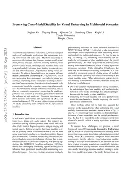 Preserving Cross-Modal Stability for Visual Unlearning in Multimodal Scenarios