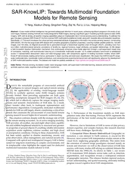FUSAR-KLIP: Towards Multimodal Foundation Models for Remote Sensing