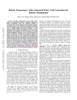 Robotic Programmer: Video Instructed Policy Code Generation for Robotic Manipulation