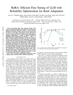 RoRA: Efficient Fine-Tuning of LLM with Reliability Optimization for Rank Adaptation
