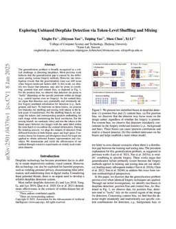 Exploring Unbiased Deepfake Detection via Token-Level Shuffling and Mixing