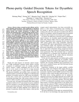 Phone-purity Guided Discrete Tokens for Dysarthric Speech Recognition