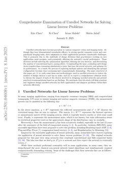 Comprehensive Examination of Unrolled Networks for Solving Linear Inverse Problems