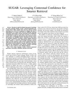 SUGAR: Leveraging Contextual Confidence for Smarter Retrieval