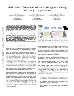 Multi-Context Temporal Consistent Modeling for Referring Video Object Segmentation