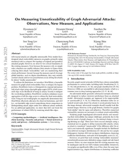 On Measuring Unnoticeability of Graph Adversarial Attacks: Observations, New Measure, and Applications