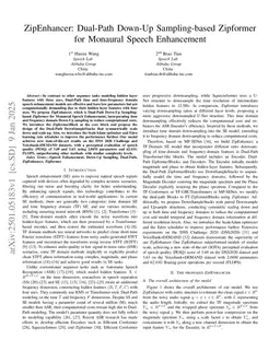 ZipEnhancer: Dual-Path Down-Up Sampling-based Zipformer for Monaural Speech Enhancement