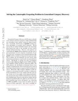 Solving the Catastrophic Forgetting Problem in Generalized Category Discovery