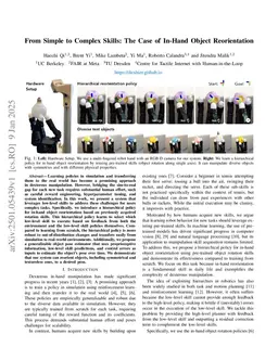 From Simple to Complex Skills: The Case of In-Hand Object Reorientation