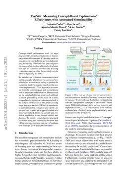 ConSim: Measuring Concept-Based Explanations' Effectiveness with Automated Simulatability