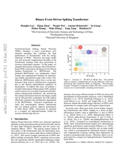 Binary Event-Driven Spiking Transformer