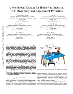 A Multimodal Dataset for Enhancing Industrial Task Monitoring and Engagement Prediction