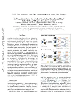 SeMi: When Imbalanced Semi-Supervised Learning Meets Mining Hard Examples