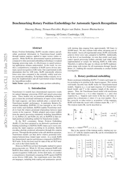 Benchmarking Rotary Position Embeddings for Automatic Speech Recognition