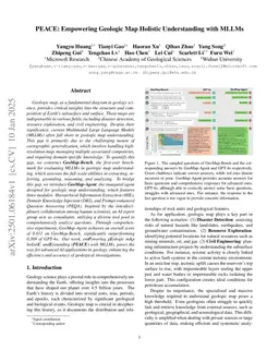 PEACE: Empowering Geologic Map Holistic Understanding with MLLMs