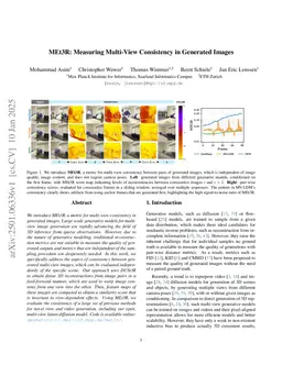 MEt3R: Measuring Multi-View Consistency in Generated Images