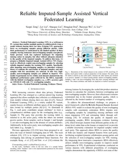 Reliable Imputed-Sample Assisted Vertical Federated Learning