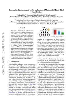 Leveraging Taxonomy and LLMs for Improved Multimodal Hierarchical Classification