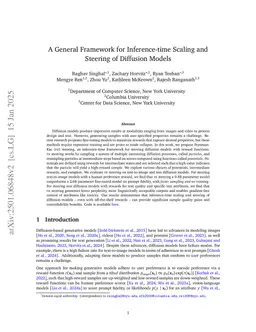 A General Framework for Inference-time Scaling and Steering of Diffusion Models