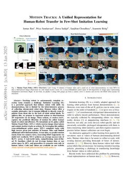 Motion Tracks: A Unified Representation for Human-Robot Transfer in Few-Shot Imitation Learning