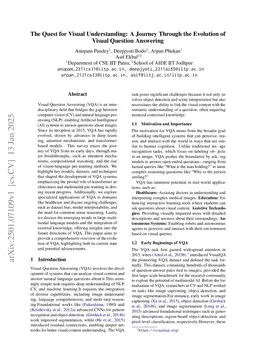 The Quest for Visual Understanding: A Journey Through the Evolution of Visual Question Answering