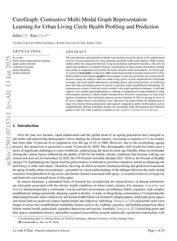 CureGraph: Contrastive Multi-Modal Graph Representation Learning for Urban Living Circle Health Profiling and Prediction